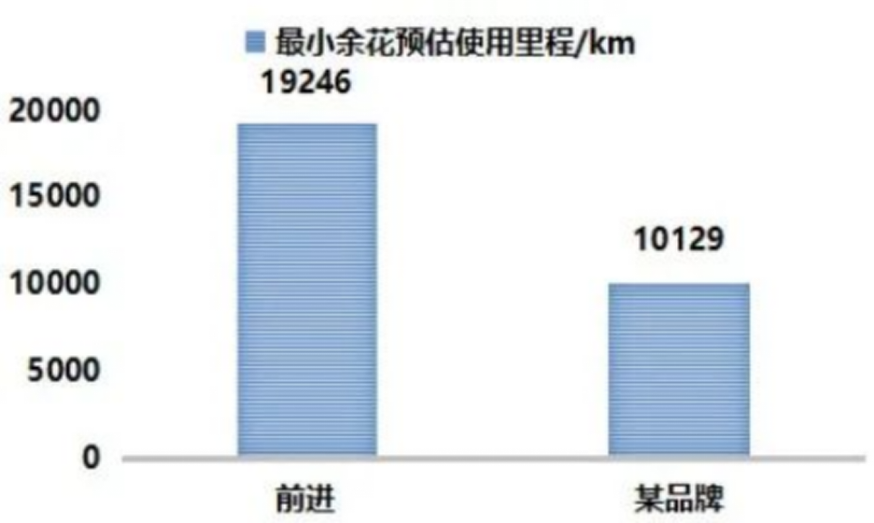 allwincity万象城(中国)有限公司官网