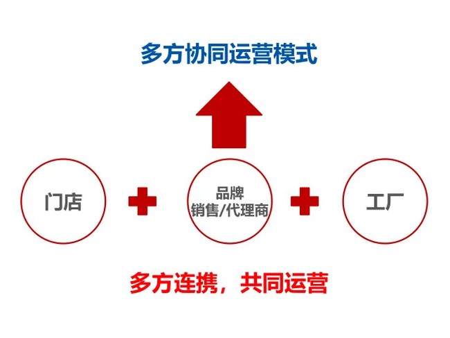 fe714cd6caa7482cbfe165f5460d855e